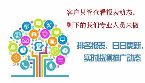 濰坊加盟行業(yè)網(wǎng)絡(luò)策劃與全網(wǎng)營銷外包代理 驅(qū)動(dòng)品牌增長的市場引擎